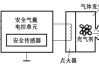 汽车安全气囊的化学方程式-汽车安全气囊工作原理化学方程式