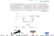 混合动力电动汽车原理及应用前景-混合动力汽车技术原理