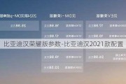 比亚迪汉荣耀版参数-比亚迪汉2021款配置