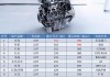 汽车发动机额定功率为60kw汽车质量为-汽车发动机的功率为60kw,汽车的质量为4t