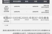 极氪0015000抵20000,极氪001保险费率