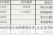 比亚迪汉ev的驱动电机峰值功率_比亚迪汉ev电机类型