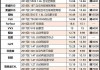 汽车之家最新报价精准,汽车之家权威精准报价