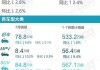 长安汽车销量排行榜前十-长安汽车所有车型销量