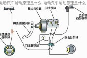 电动汽车制动原理是什么-电动汽车制动原理是什么