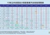 2021年汽车年检时间规定-汽车年检新规定2024年上线