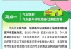 汽车 换购,汽车换购政策最新消息公布