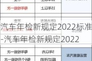 汽车年检新规定2022标准-汽车年检新规定2022