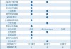 汽车之家报价斯柯达_汽车报价大全2020最新汽车报价斯柯达