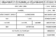 小鹏p7使用的电机参数_小鹏p7驱动电机额定功率