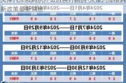 天津汽车限购从什么时候开始的-天津汽车限购新政策最新消息