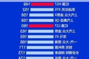 国内国产车质量排名榜_国产品牌汽车质量排行榜