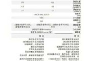 奥迪q5配件价格表-奥迪q5配件价格查询