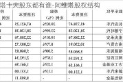 阿维塔十大股东都有谁-阿维塔股权结构