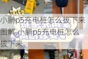 小鹏p5充电桩怎么拔下来图解,小鹏p5充电桩怎么拔下来