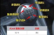 汽车挂档手法-汽车挂档手法视频