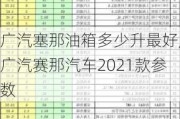 广汽塞那油箱多少升最好,广汽赛那汽车2021款参数