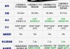 新款奥迪a6l配置参数-奥迪a6l2020款配置参数