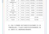 十堰汽车工业学校2020年录取分数线-十堰汽车工业学校专升本