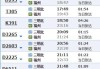 福州到三明汽车票多少钱-福州到三明火车时刻表查询