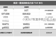 小米SU7配置参数介绍,小米s07