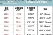 特斯拉suv车型多少钱一台-特斯拉SUV车型多少钱