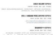 东岳汽车招聘最新信息电话_东岳汽车招聘最新信息