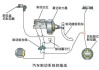 汽车制动系统指什么_汽车制动系统是什么