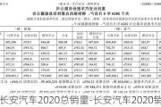 长安汽车2020总销量-长安汽车2020销量目标