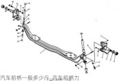 汽车前桥一般多少斤_汽车前桥力