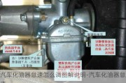 汽车化油器怠速怎么调图解说明-汽车化油器怠速