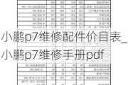 小鹏p7维修配件价目表_小鹏p7维修手册pdf