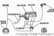 汽车制动器工作原理-汽车制动器员工