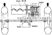 前驱汽车原理-前驱汽车原理是什么