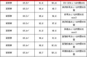 洛阳汽车报价-洛阳汽车报价pcauto