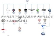 大众汽车旗下有哪些品牌车型-大众汽车公司旗下的品牌有哪些牌子