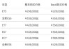 蔚来ec6价格及图片,蔚来ec6落地价多少钱