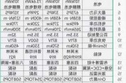 小米汽车价格多少钱一辆-小米纯电动汽车图片报价