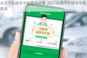 北京汽车摇号中签查询结果-2021北京汽车摇号中签查询