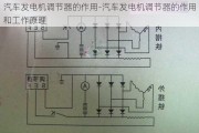 汽车发电机调节器的作用-汽车发电机调节器的作用和工作原理