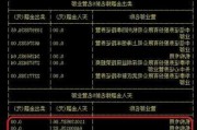 曙光汽车股吧-曙光汽车股价