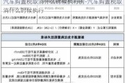 汽车购置税取消什么时候执行的-汽车购置税取消什么时候执行