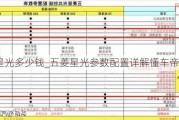 五菱星光多少钱_五菱星光参数配置详解懂车帝