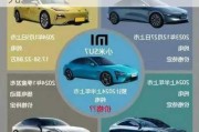 小米汽车suv-小米汽车SU7定价曝光