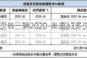 奥迪a3多少钱一辆2020-奥迪a3多少钱一辆2018