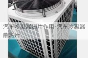 汽车冷凝器翅片作用-汽车冷凝器散热片