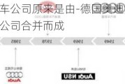 德国奥迪汽车公司原来是由-德国奥迪汽车公司原来是由什么家公司合并而成