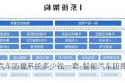 智能汽车防撞系统多少钱一套-智能汽车防撞系统多少钱