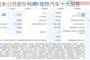 理想汽车公司股东构成-理想汽车十大股东