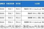 莲花suv汽车报价-莲花suv汽车报价